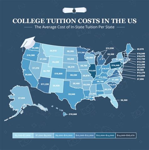 tuition for ole miss out of state|ole miss net price calculator.